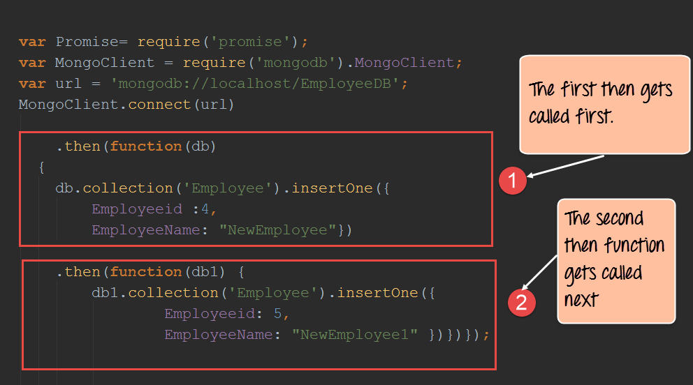 Node.js 教程 | wangfulin's blog